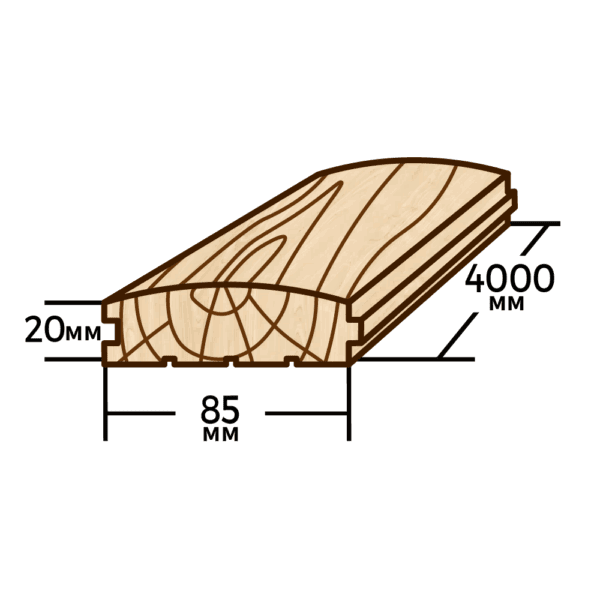 Блок хаус (сосна) 85мм×20мм×4000мм - фото