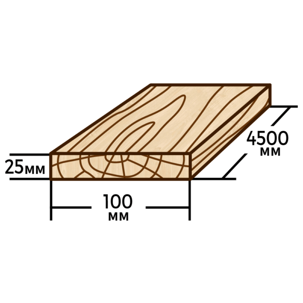 Доска сосновая 100мм×25мм×4500мм - фото