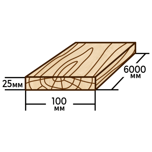 Доска сосновая 100мм×25мм×6000мм - фото
