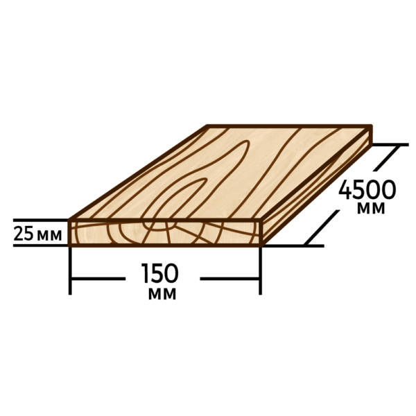 Доска сосновая 150мм×25мм×4500мм - фото