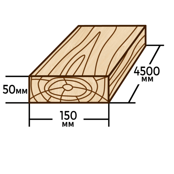 Брус сосновый 150мм×50мм×4500мм - фото