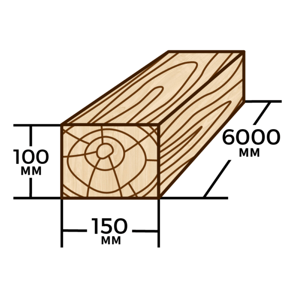 Брус сосновый 150мм×100мм×6000мм - фото