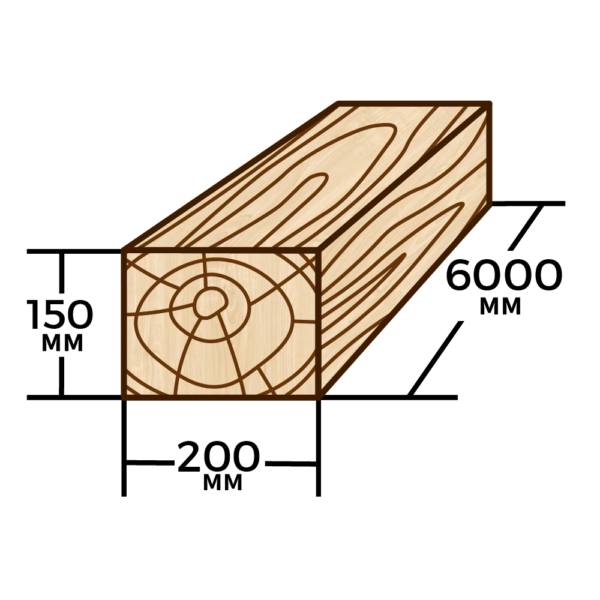 Брус сосновый 200мм×150мм×6000мм - фото