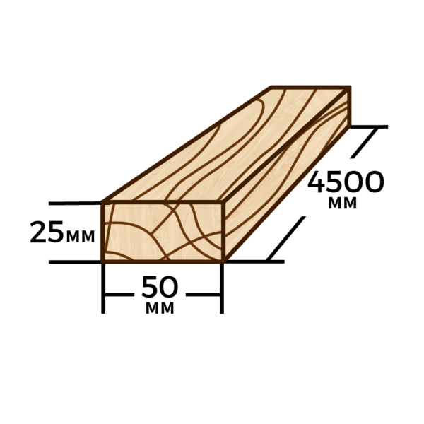 Рейка сосновая 50мм×25мм×4500мм - фото