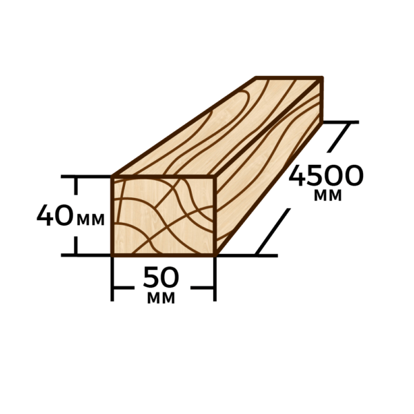 Рейка сосновая 50мм×40мм×4500мм - фото