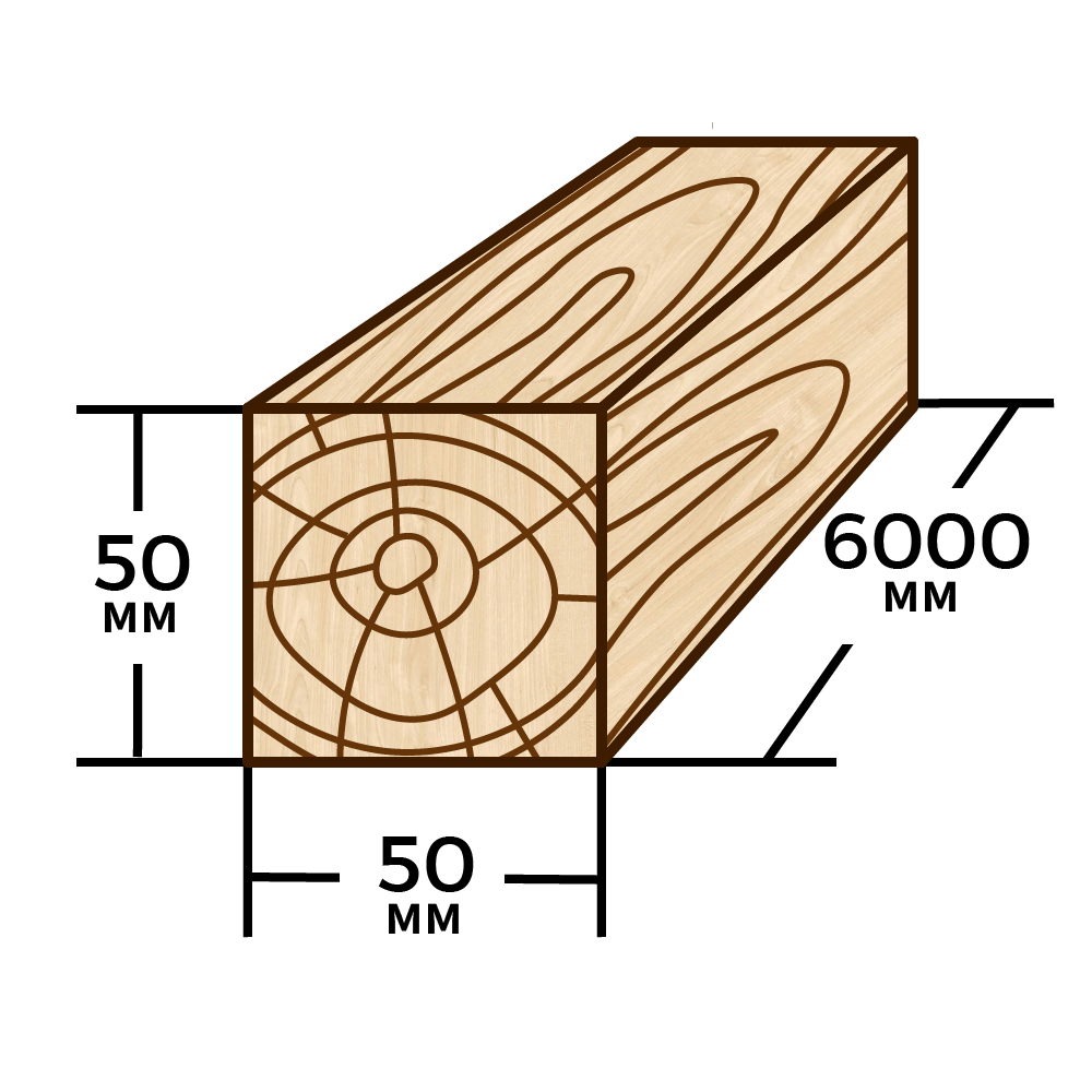 Брус сосновый 50мм×50мм×6000мм Брус сосновый 50мм×50мм×6000мм - фото